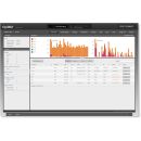 Ubiquiti EdgeRouter 4 ER-4
