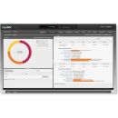 Ubiquiti EdgeRouter 4 ER-4